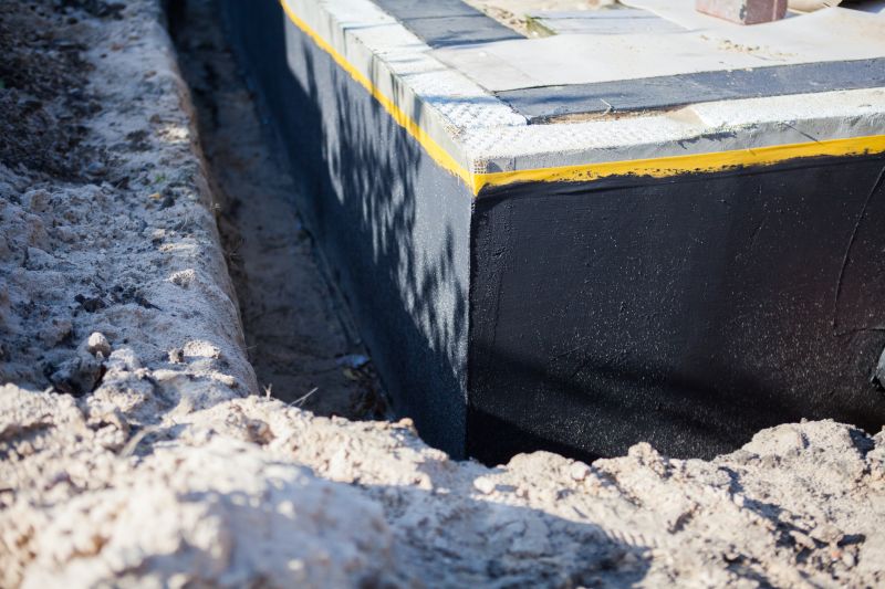 Waterproofing of Foundations
